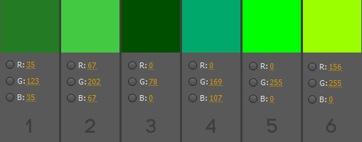 Quel vert pour un tournage chroma key ?